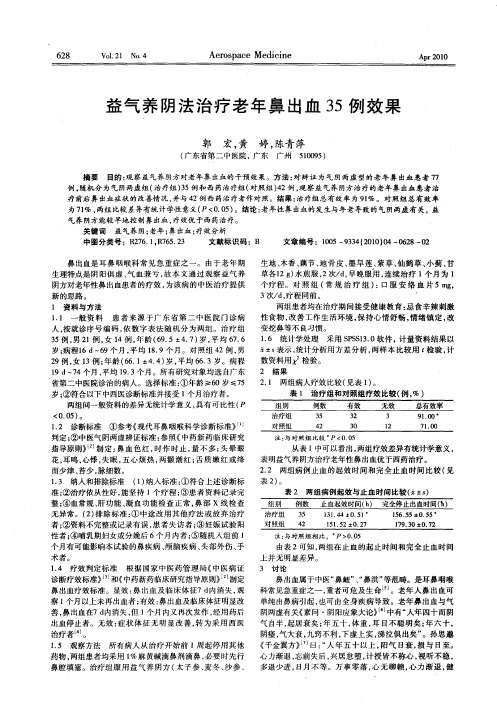 益气养阴法治疗老年鼻出血35例效果