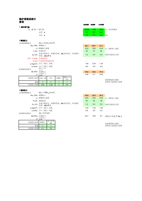 锅炉排烟系统计算表 (动力高级工程师整理)