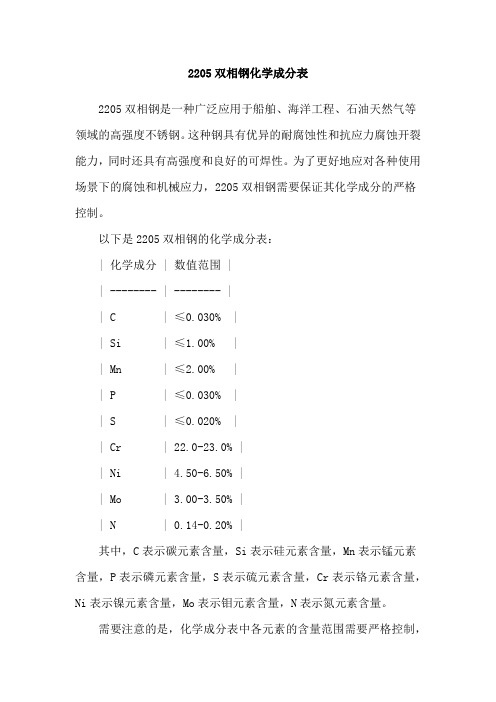 2205双相钢化学成分表