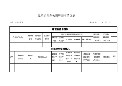 党政机关办公用房基本情况表