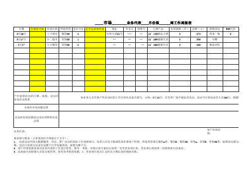 业务代表工作周报表模板