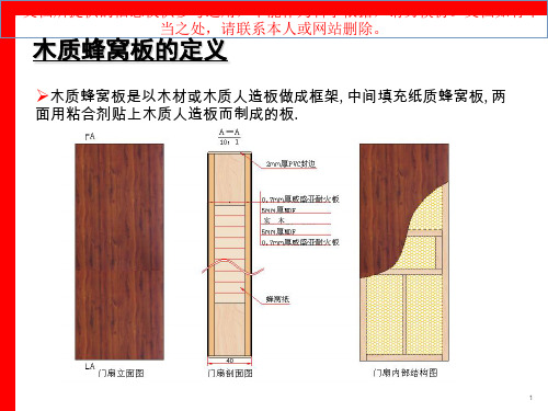 蜂窝板专题知识专业知识讲座