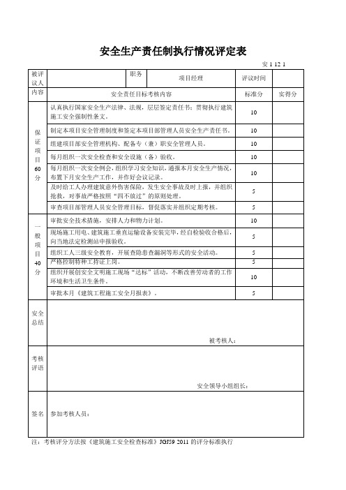 安全生产责任制执行情况评定表 2021年