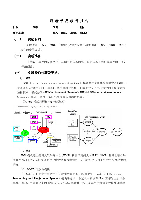 WRF、 MM5、 CMAQ、 SMOKE