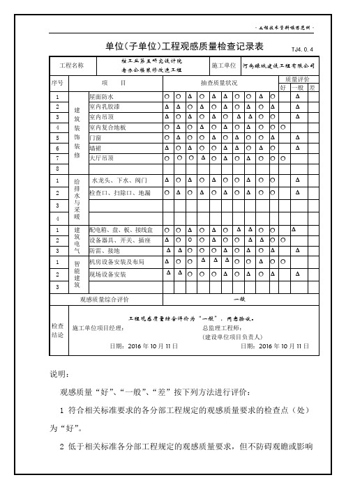 单位(子单位)工程观感质量检查记录表