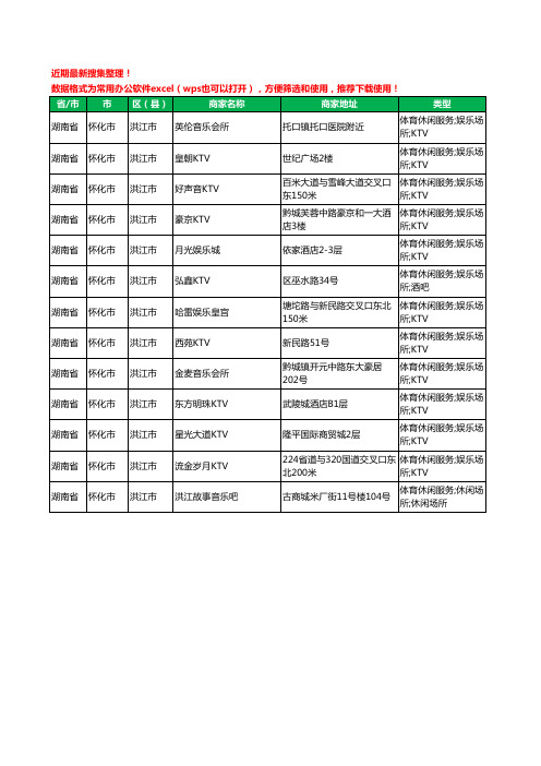 2020新版湖南省怀化市洪江市KTV工商企业公司商家名录名单黄页联系方式大全13家