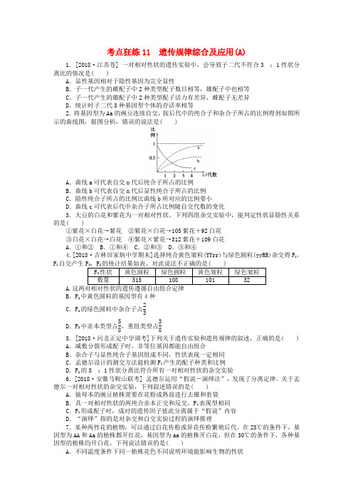 2019届高考生物二轮复习考点狂练11遗传规律综合及应用(A)