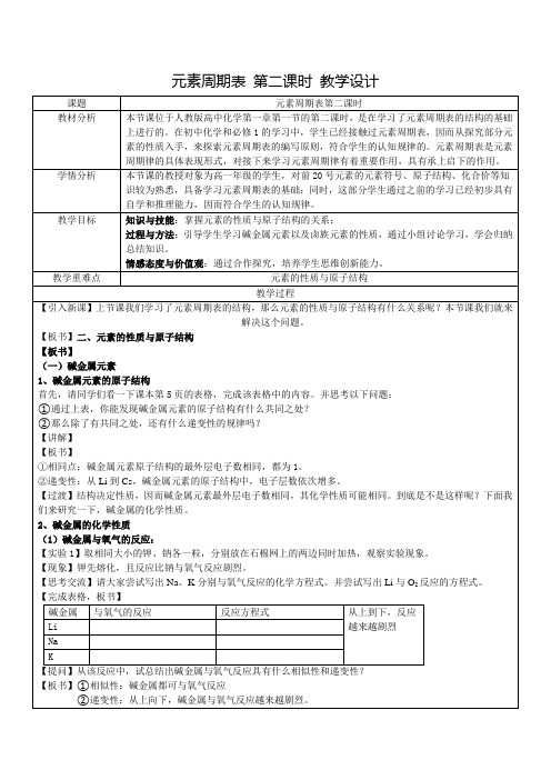 人教版高中化学 必修2第一章第一节元素周期表第二课时