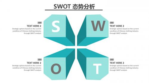 SWOT分析图表态势分析图6色版