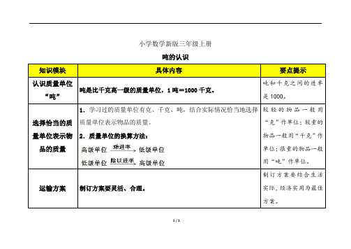 小学数学三年级上册知识梳理吨的认识