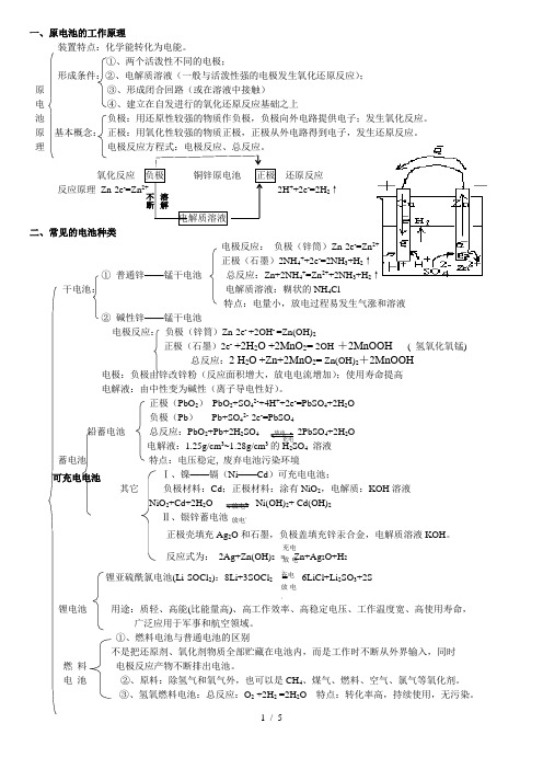 高考电化学专题复习知识点总结完美版资料