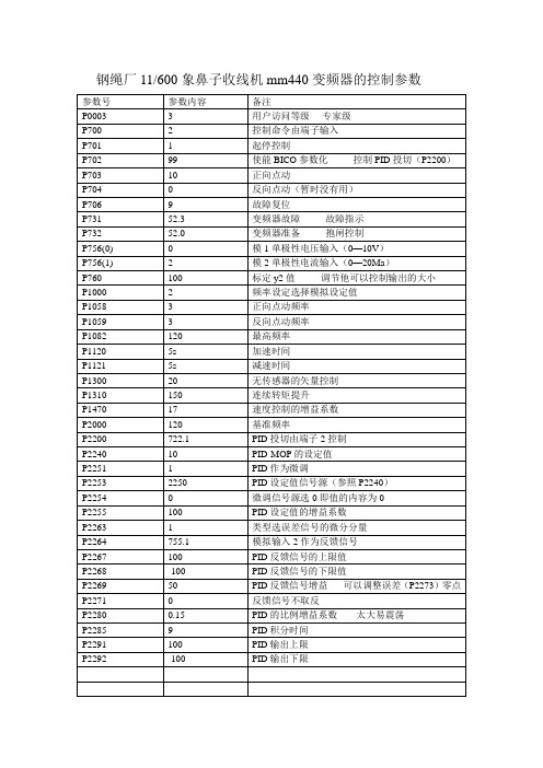 西门子变频器PID参数设定举例