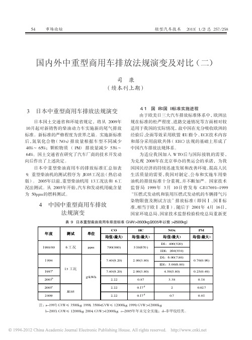 国内外中重型商用车排放法规演变及对比_二_