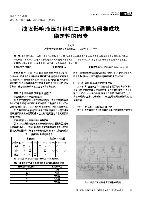 浅议影响液压打包机二通插装阀集成块稳定性的因素