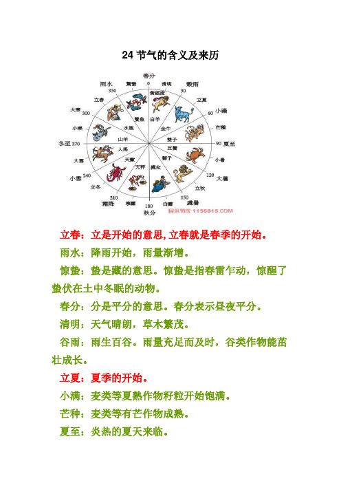 24节气的含义及来历