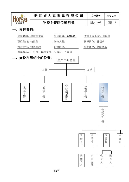 物控主管岗位说明书