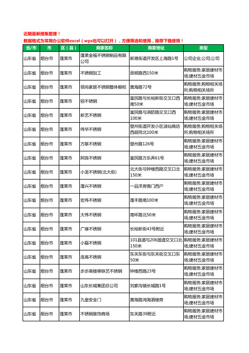 2020新版山东省烟台市蓬莱市不锈钢工商企业公司商家名录名单黄页联系方式大全40家