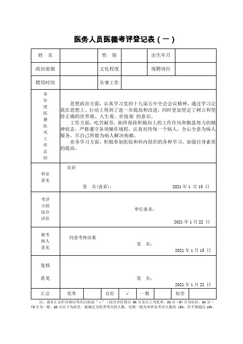 医德医风考评登记表(一)