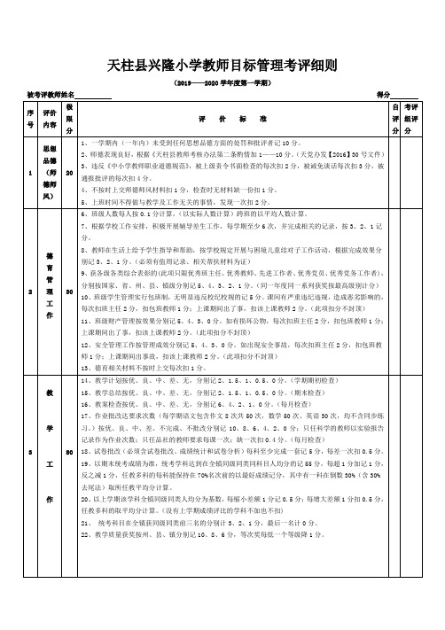 2019-2020学年度兴隆小学教师量化考核细则(定稿)