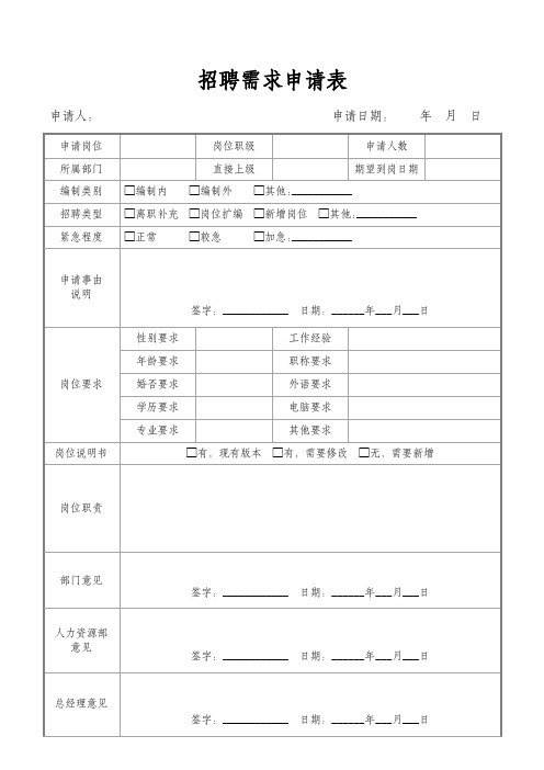 招聘需求申请表