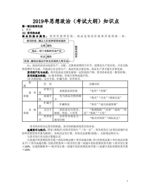 2019年高中思想政治必修一(考试大纲)知识点汇总