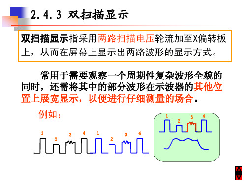 电子测量技术讲义10