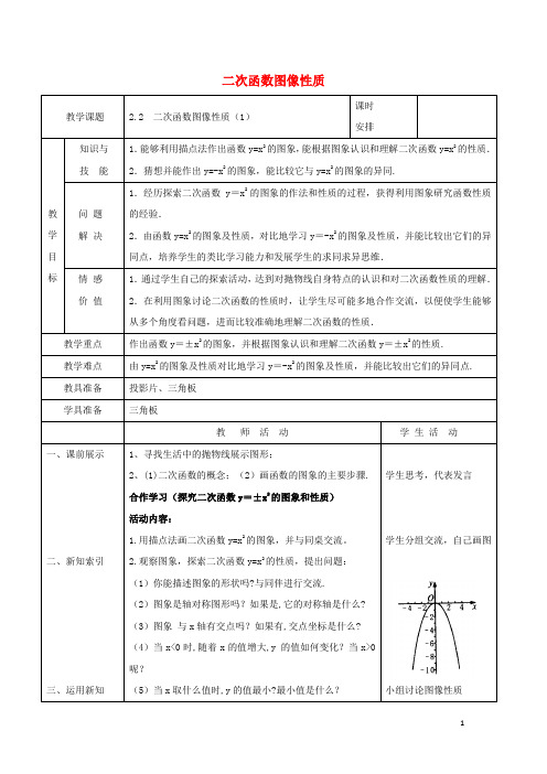 九年级数学下册第二章二次函数2.2二次函数图象与性质教案