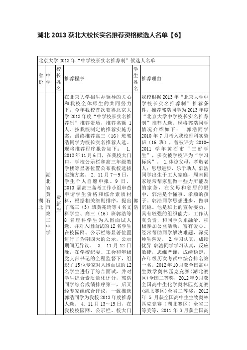 湖北2013获北大校长实名推荐资格候选人名单【6】