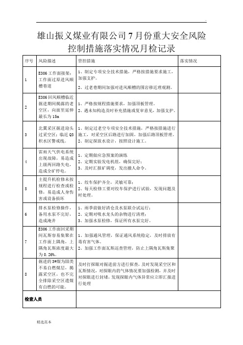 风险控制措施落实情况检查表