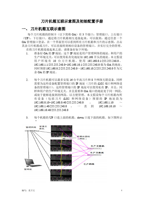 HP C700刀片服务器OA初始配置