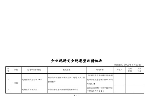 某企业现场安全隐患整改措施表(DOC 14页)