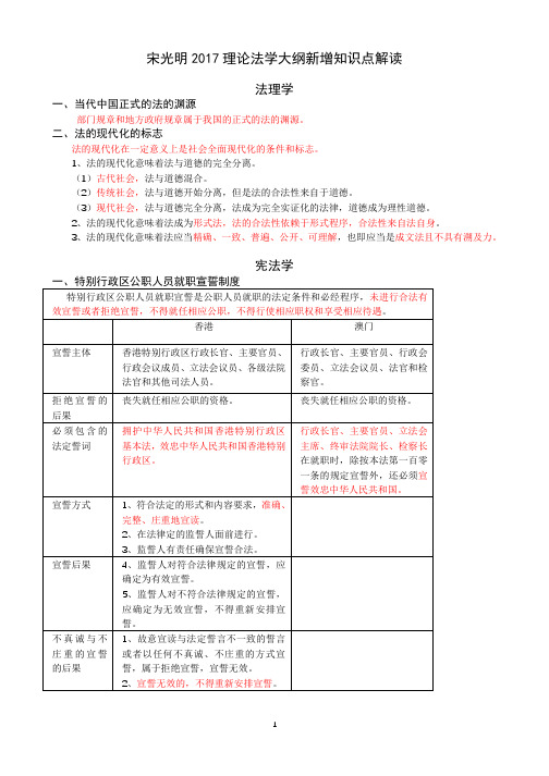 宋光明2017理论法学大纲新增知识点