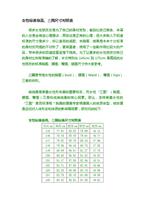 女性标准身高、三围尺寸对照表