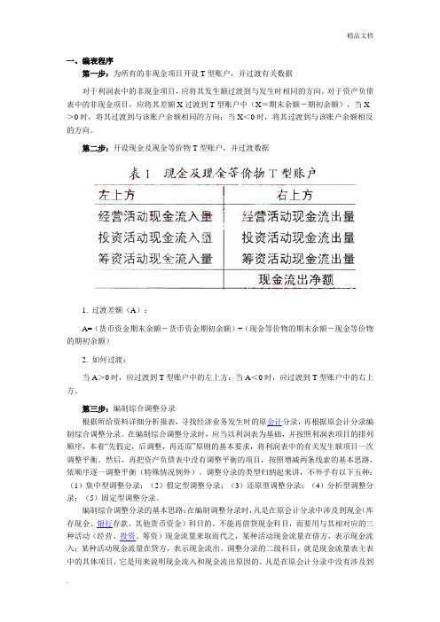 T型账户法编制现金流量表