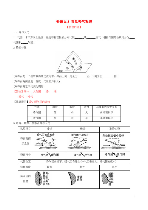 高中地理 专题2.3 常见天气系统(预)(基础版)(含解析)