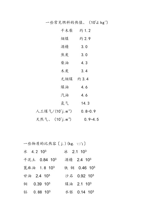 一些常见燃料的热值