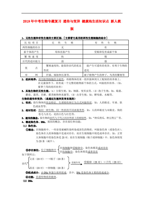 2019年中考生物专题复习 遗传与变异 健康地生活知识点 新人教版.doc