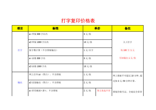 文印店收费标价格表