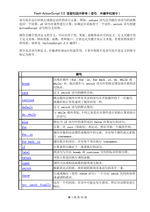 flash_ actionscript3.0 (语句、关键字和指令)