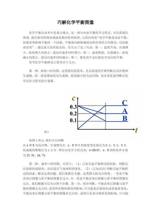 巧解化学平衡图像