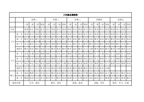 八年级课程表及值班安排
