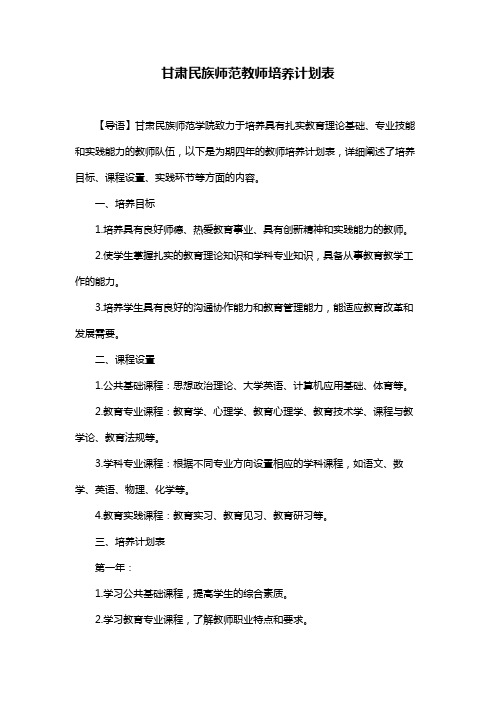 甘肃民族师范教师培养计划表