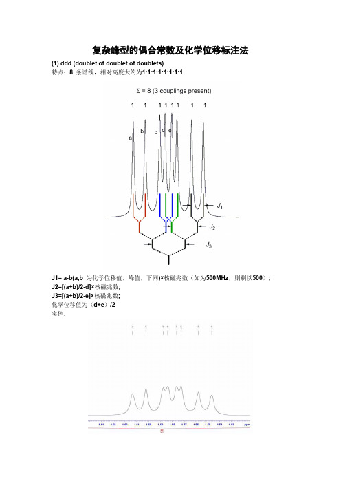 复杂峰型的耦合常数及化学位移标注法
