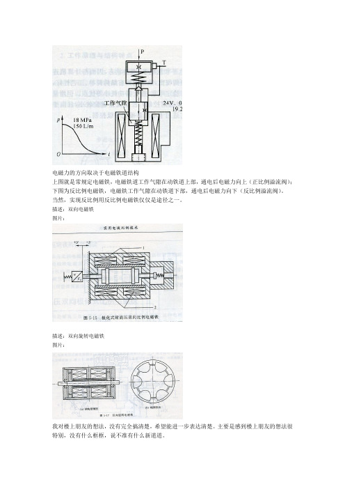 比例阀电磁线圈工作原理