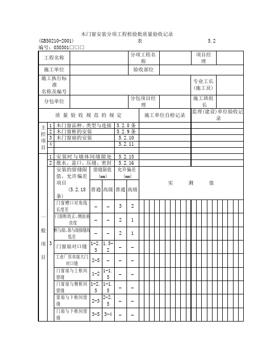 木门窗安装分项工程检验批质量验收记录