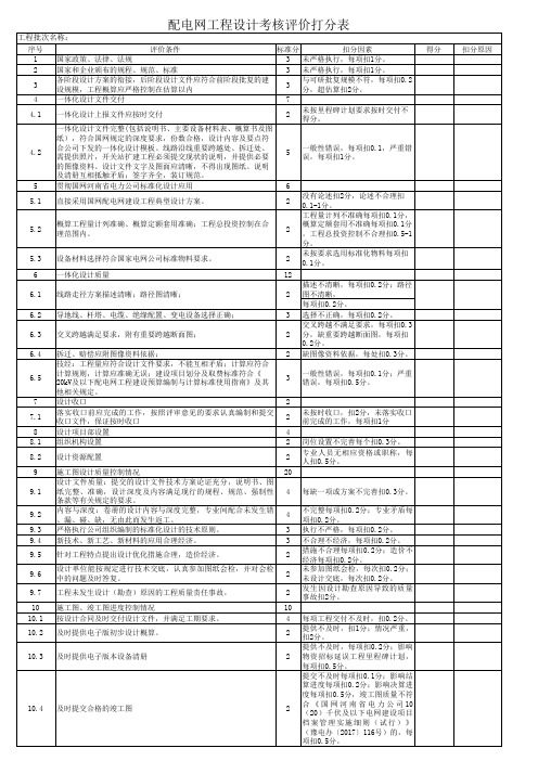 配电网工程设计考核评价打分表