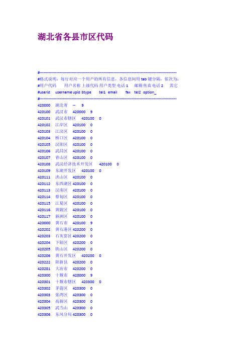湖北省各县市区代码
