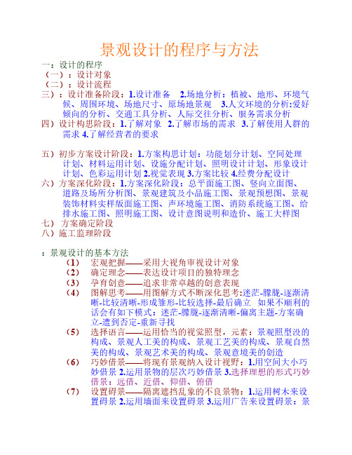 景观设计的程序与方法