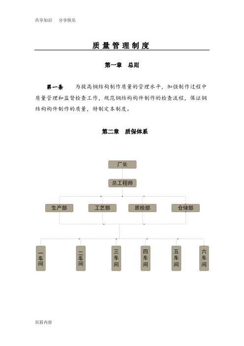 钢结构制作质量管理制度