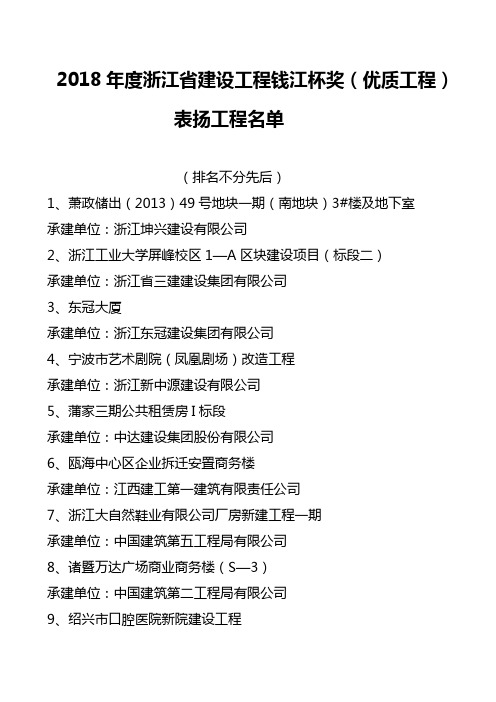 2018年度浙江建设工程钱江杯奖优质工程